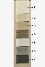 Nira Tül Perde - Görsel 2